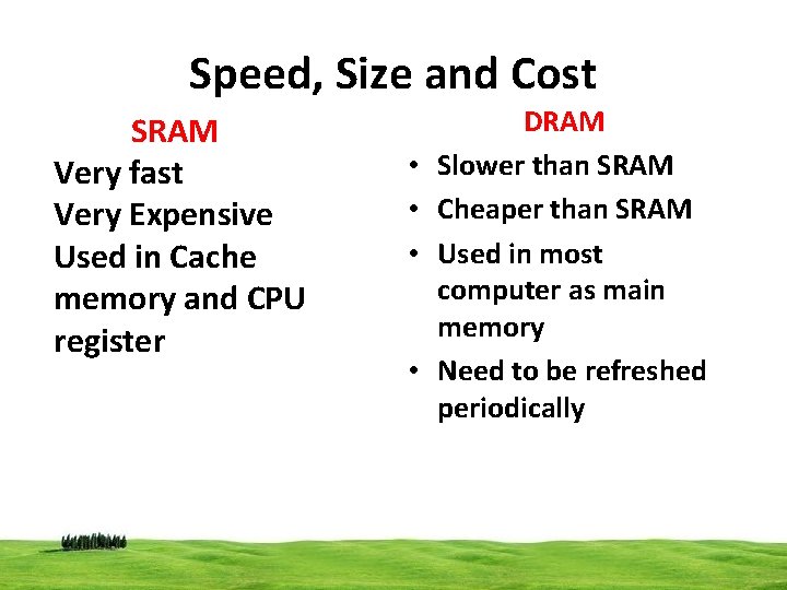 Speed, Size and Cost SRAM Very fast Very Expensive Used in Cache memory and