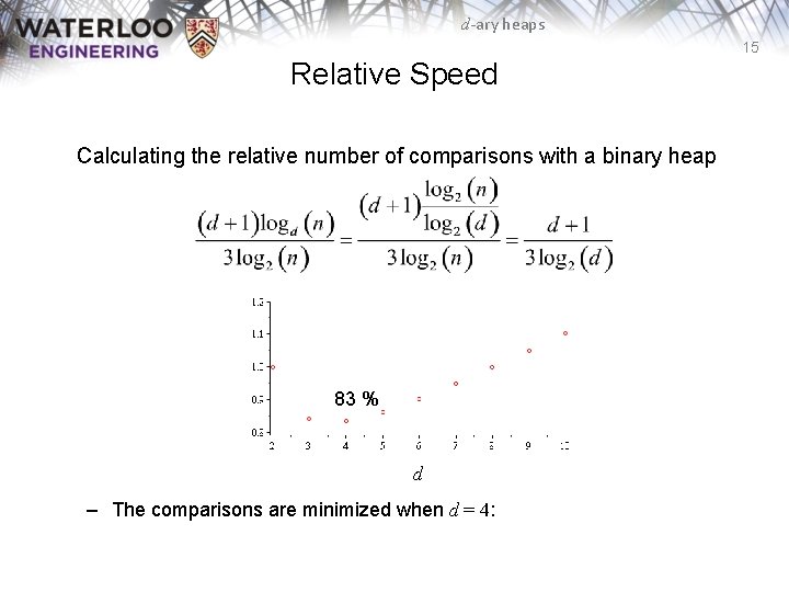 d-ary heaps 15 Relative Speed Calculating the relative number of comparisons with a binary