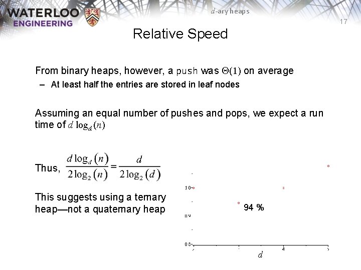 d-ary heaps 17 Relative Speed From binary heaps, however, a push was Q(1) on