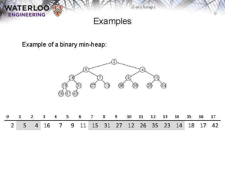 d-ary heaps 8 Examples Example of a binary min-heap: 0 1 2 2 5