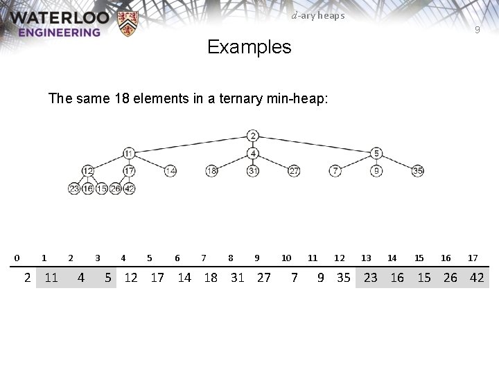 d-ary heaps 9 Examples The same 18 elements in a ternary min-heap: 0 1