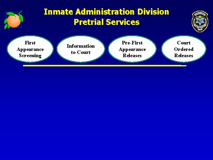 Inmate Administration Division Pretrial Services First Appearance Screening Information to Court Pre-First Appearance Releases