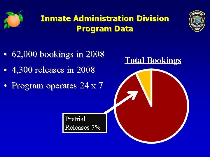 Inmate Administration Division Program Data • 62, 000 bookings in 2008 • 4, 300