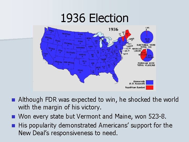 1936 Election Although FDR was expected to win, he shocked the world with the