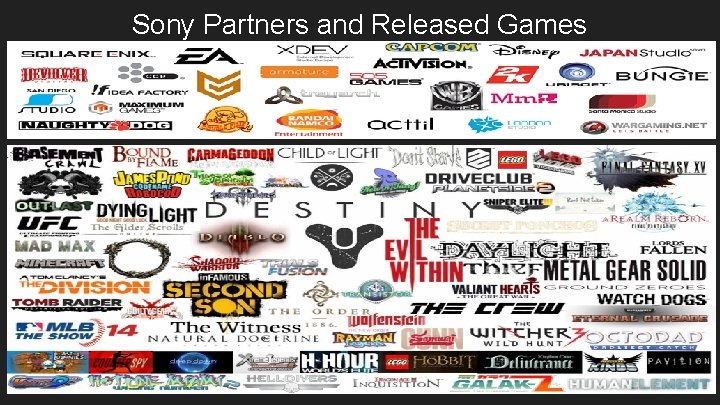 Sony Partners and Released Games 