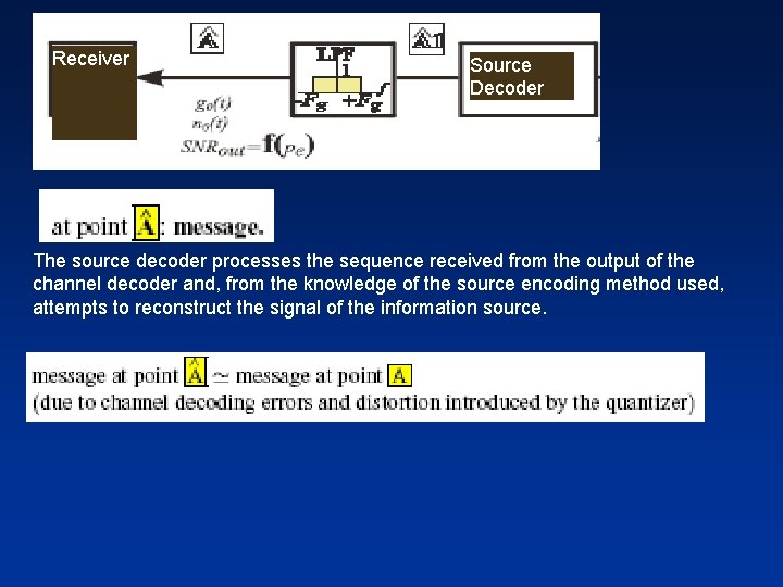 Receiver Source Decoder The source decoder processes the sequence received from the output of