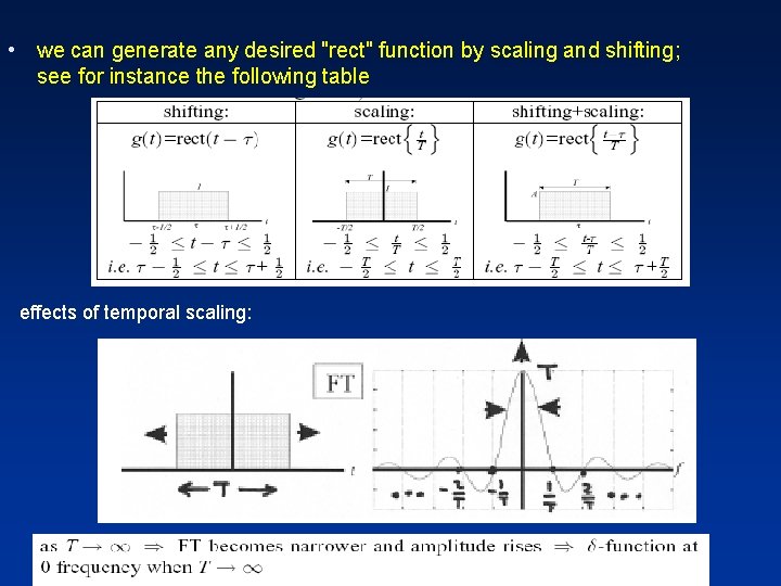  • we can generate any desired "rect" function by scaling and shifting; see