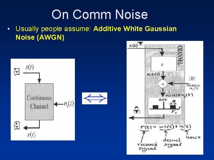 On Comm Noise • Usually people assume: Additive White Gaussian Noise (AWGN) 