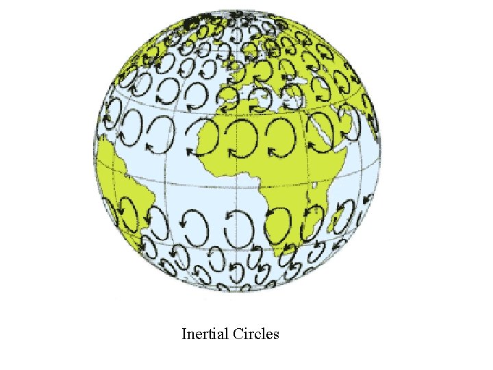 Inertial Circles 