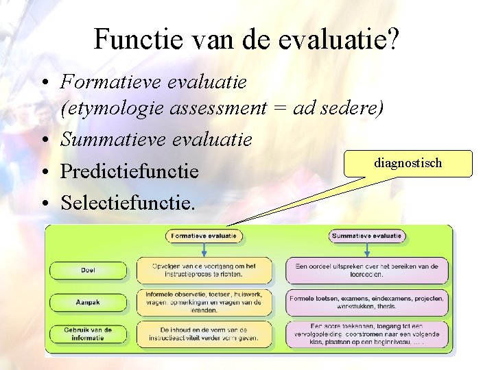Functie van de evaluatie? • Formatieve evaluatie (etymologie assessment = ad sedere) • Summatieve