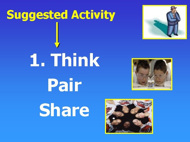 Suggested Activity 1. Think Pair Share 