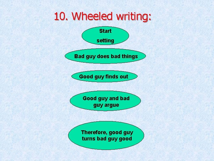 10. Wheeled writing: Start setting Bad guy does bad things Good guy finds out