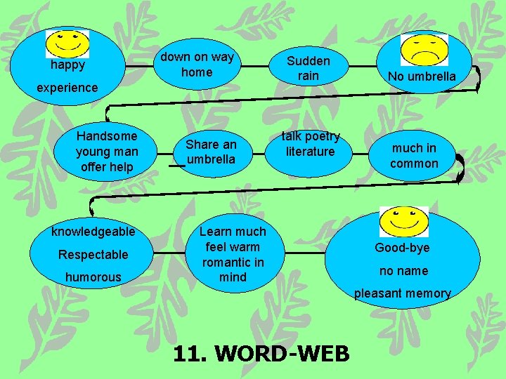 happy down on way home experience Handsome young man offer help knowledgeable Respectable humorous