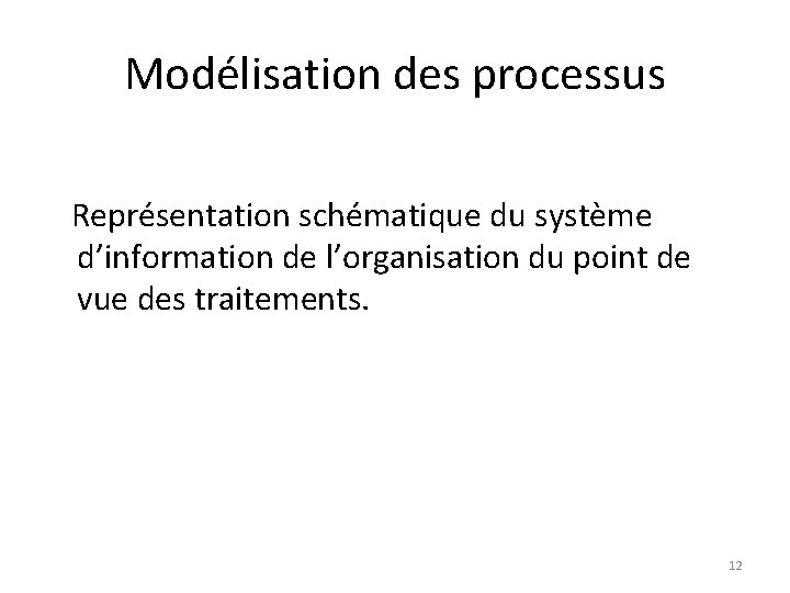 Modélisation des processus Représentation schématique du système d’information de l’organisation du point de vue
