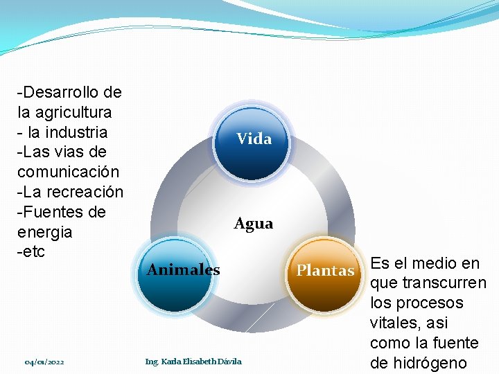 -Desarrollo de la agricultura - la industria -Las vias de comunicación -La recreación -Fuentes