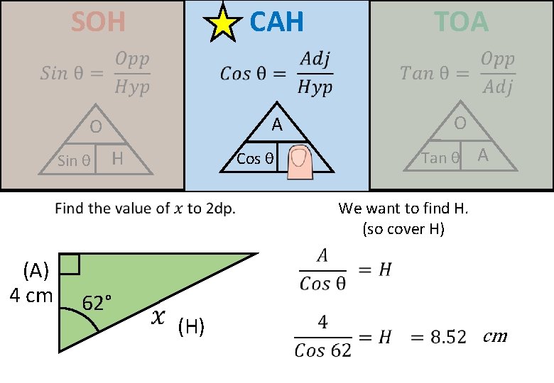 SOH CAH TOA O Sin θ H Cos θ H Tan θ A We