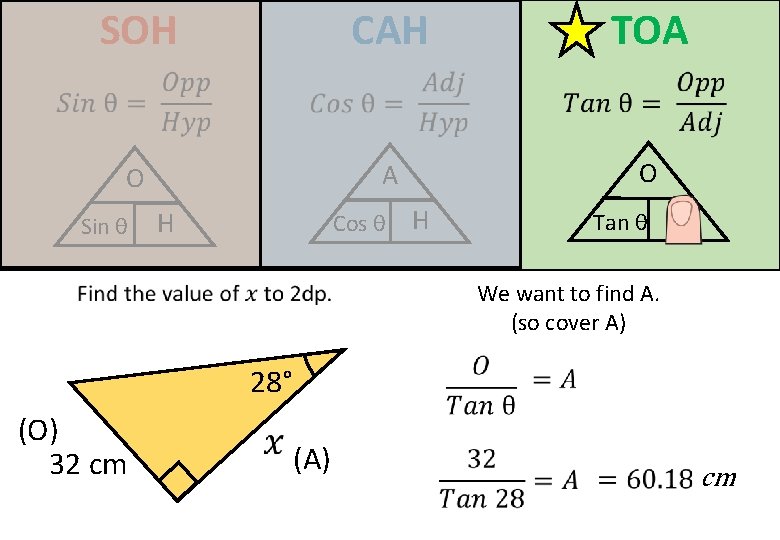 SOH CAH TOA O Sin θ H Cos θ H Tan θ A We