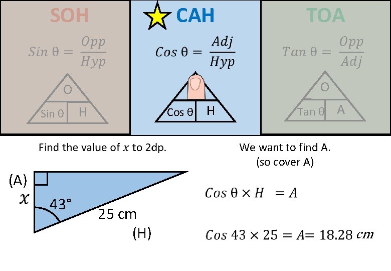 SOH CAH TOA O Sin θ H Cos θ H Tan θ A We