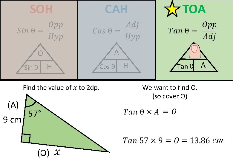 SOH CAH TOA O Sin θ (A) 9 cm H Cos θ H Tan