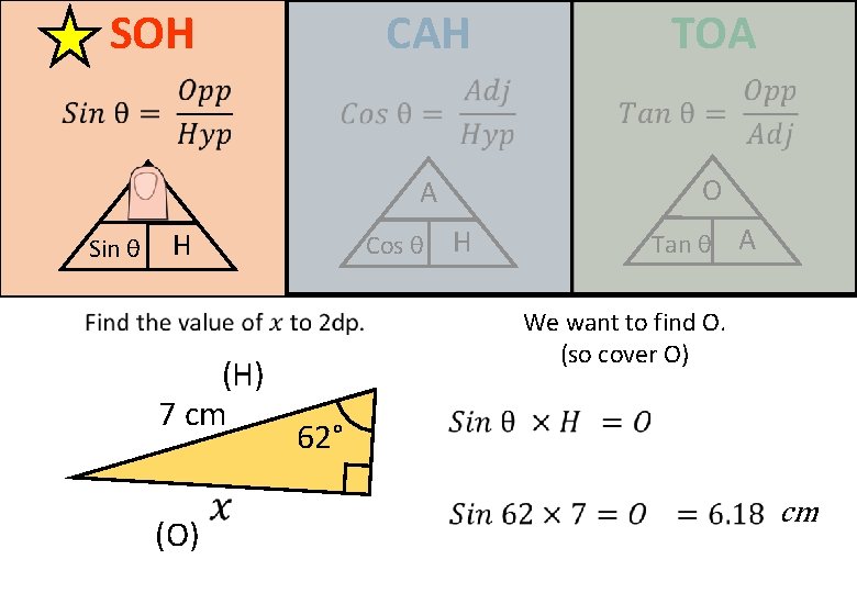 SOH CAH TOA O Sin θ H (H) 7 cm (O) Cos θ H