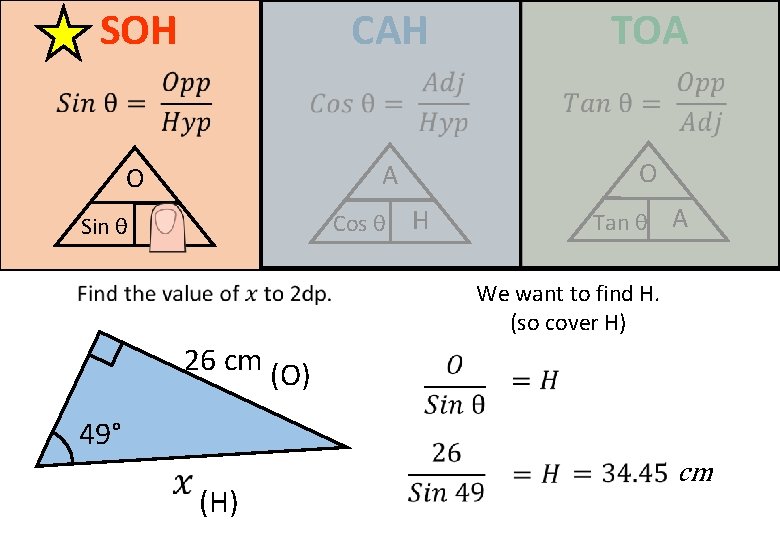 SOH CAH TOA O Sin θ H Cos θ H Tan θ A We