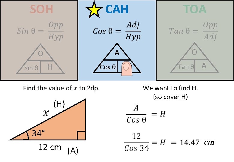 SOH CAH TOA O Sin θ H Cos θ (H) 34° 12 cm (A)