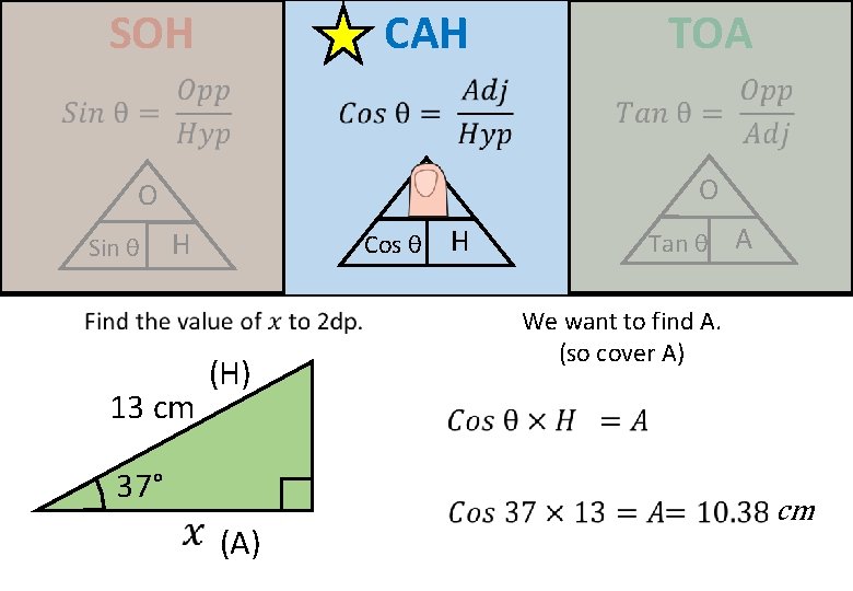 SOH CAH TOA O Sin θ H 13 cm Cos θ (H) 37° (A)