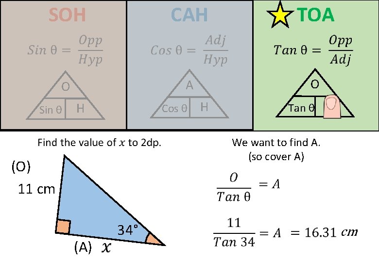 SOH CAH TOA O Sin θ H Cos θ H Tan θ A We