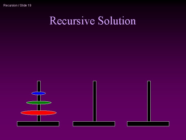 Recursion / Slide 19 Recursive Solution 