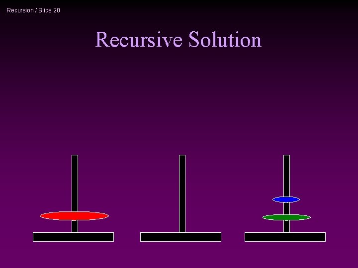 Recursion / Slide 20 Recursive Solution 