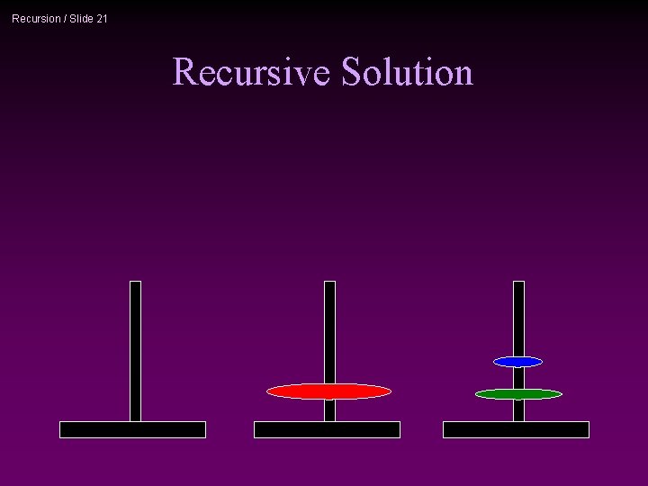 Recursion / Slide 21 Recursive Solution 