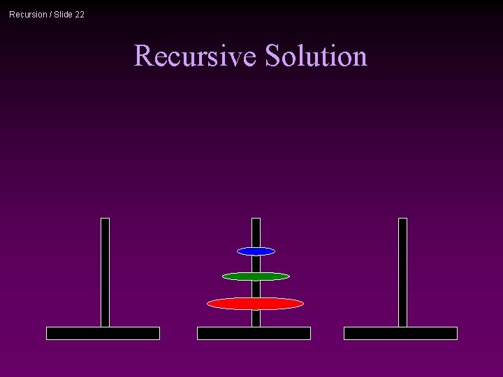 Recursion / Slide 22 Recursive Solution 