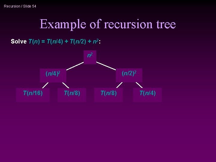 Recursion / Slide 54 Example of recursion tree Solve T(n) = T(n/4) + T(n/2)