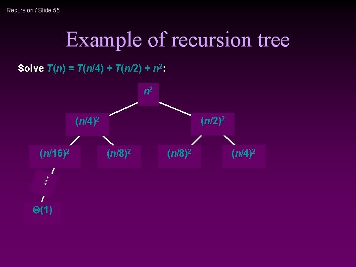 Recursion / Slide 55 Example of recursion tree Solve T(n) = T(n/4) + T(n/2)