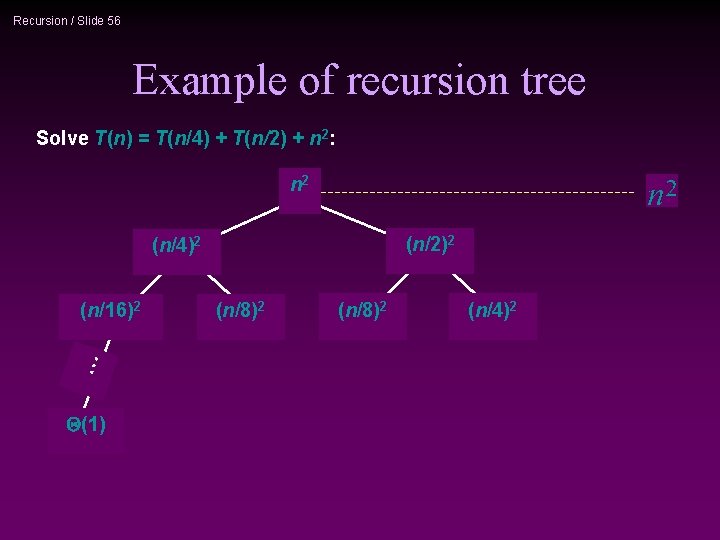 Recursion / Slide 56 Example of recursion tree Solve T(n) = T(n/4) + T(n/2)