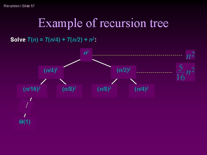 Recursion / Slide 57 Example of recursion tree Solve T(n) = T(n/4) + T(n/2)