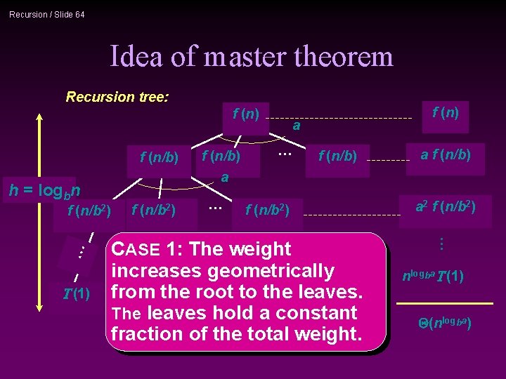 Recursion / Slide 64 Idea of master theorem Recursion tree: f (n/b) h =