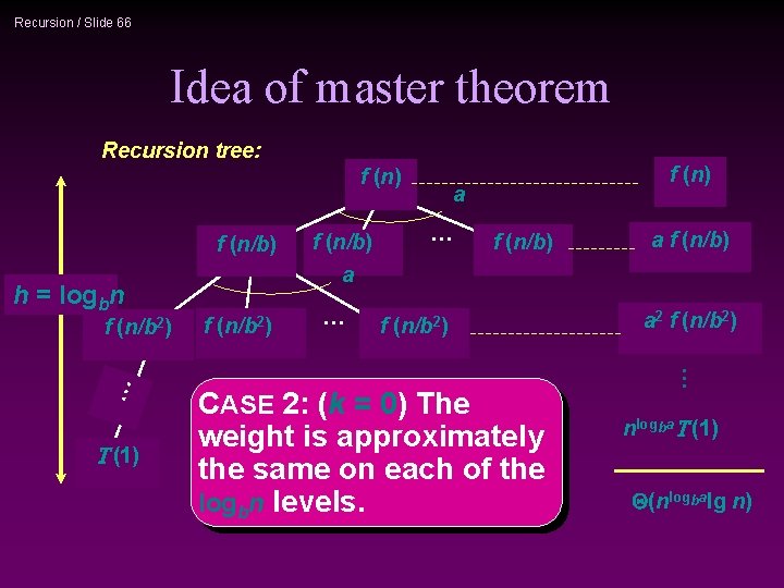 Recursion / Slide 66 Idea of master theorem Recursion tree: f (n/b) … a