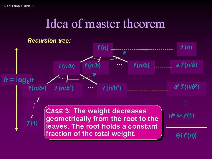 Recursion / Slide 68 Idea of master theorem Recursion tree: f (n) f (n/b)