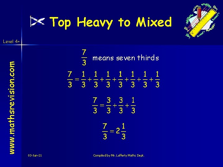 Top Heavy to Mixed www. mathsrevision. com Level 4+ means seven thirds 03 -Jun-21 Top Heavy to Mixed www. mathsrevision. com Level 4+ means seven thirds 03 -Jun-21