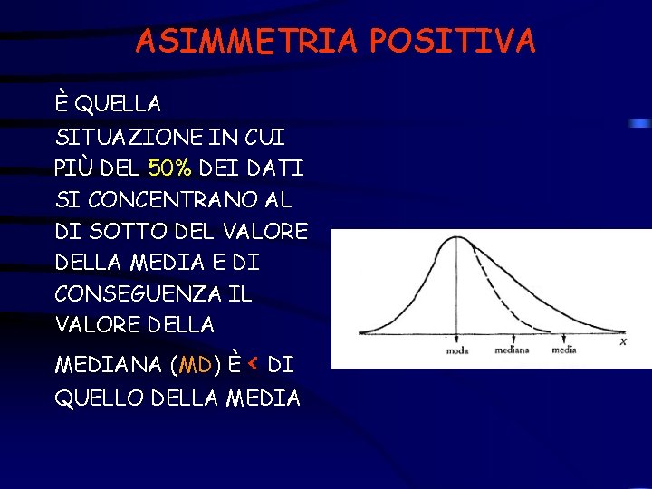 ASIMMETRIA POSITIVA È QUELLA SITUAZIONE IN CUI PIÙ DEL 50% DEI DATI SI CONCENTRANO