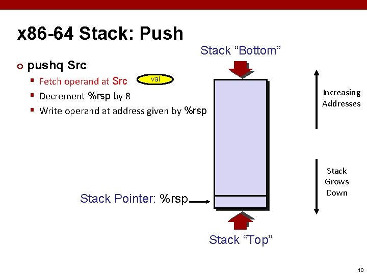 x 86 -64 Stack: Push ¢ Stack “Bottom” pushq Src val § Fetch operand