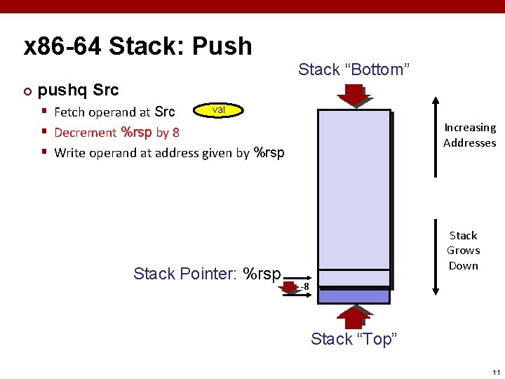 x 86 -64 Stack: Push ¢ Stack “Bottom” pushq Src val § Fetch operand