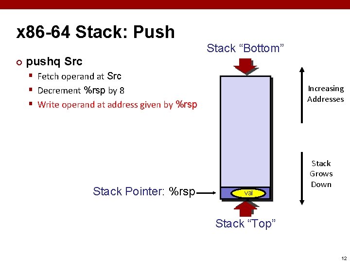 x 86 -64 Stack: Push ¢ pushq Src Stack “Bottom” § Fetch operand at