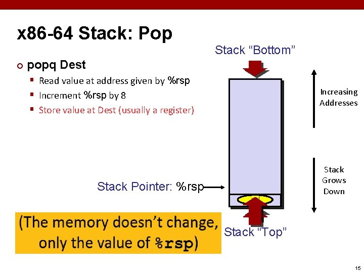 x 86 -64 Stack: Pop ¢ Stack “Bottom” popq Dest § Read value at