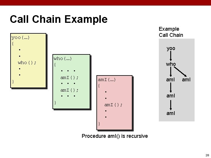 Call Chain Example yoo(…) { • • who(); • • } Example Call Chain