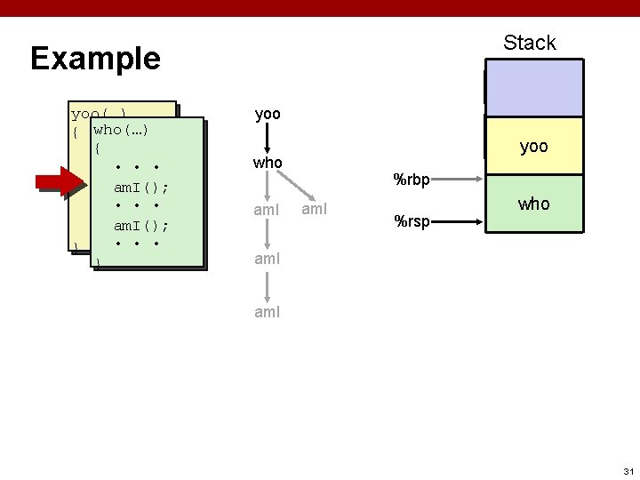 Stack Example yoo(…) { who(…) • { • • am. I(); who(); • •