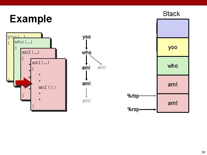 Stack Example yoo(…) { who(…) • { am. I(…) • • { am. I();