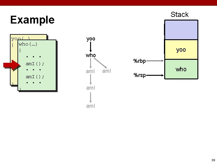Stack Example yoo(…) { who(…) • { • • am. I(); who(); • •