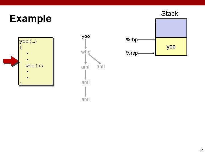 Stack Example yoo(…) { • • who(); • • } yoo %rbp yoo who